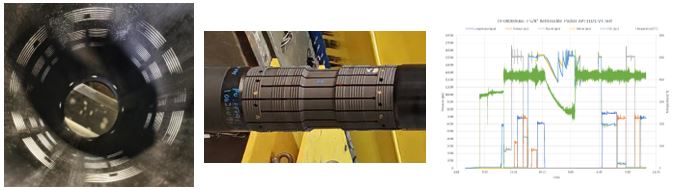 Standard Assembly View